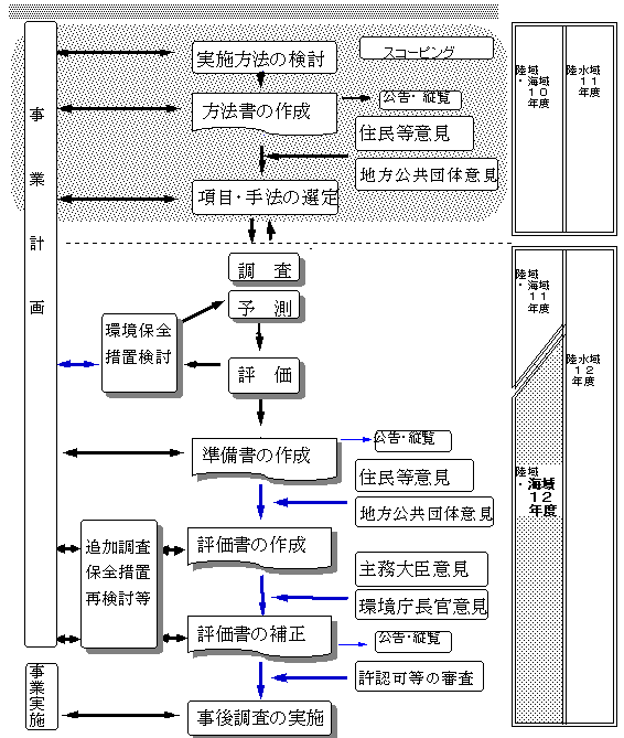 fig_1-1.gif