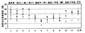 fig_3-2(3)-1-1.jpg (14657 バイト)