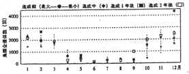 fig_3-2(3)-1-2.jpg (13971 バイト)