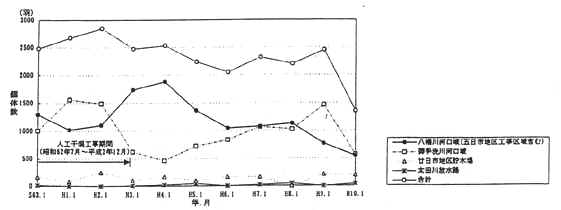 fig_3-2(3)-2.jpg (28120 バイト)
