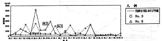 fig_3-2(4)-2.jpg (19883 バイト)