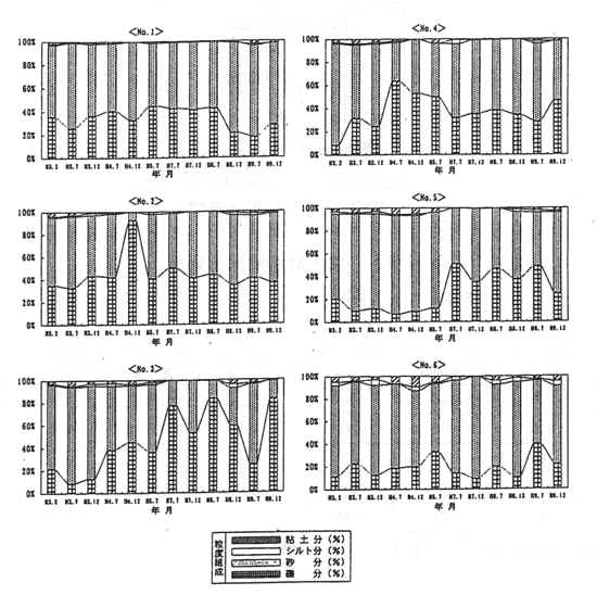 fig_3-2(5).jpg (96809 バイト)
