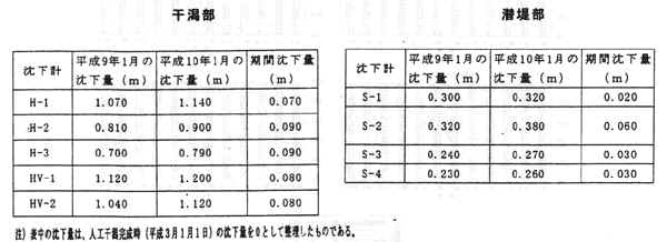 fig_3-2(6)-2.jpg (38758 バイト)