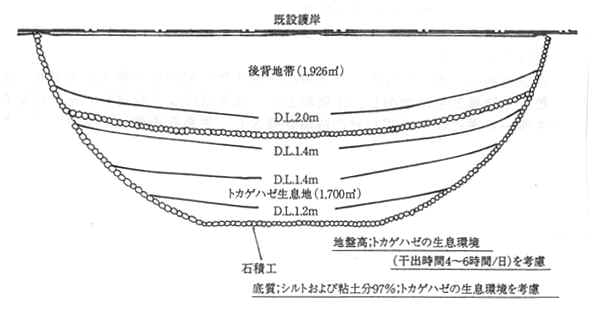 fig_3-3(4)-1.jpg (37281 バイト)