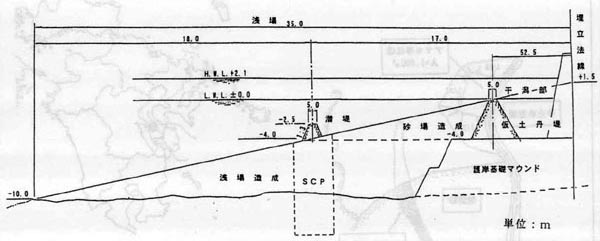 fig_3-4(3)-1.jpg (32774 バイト)