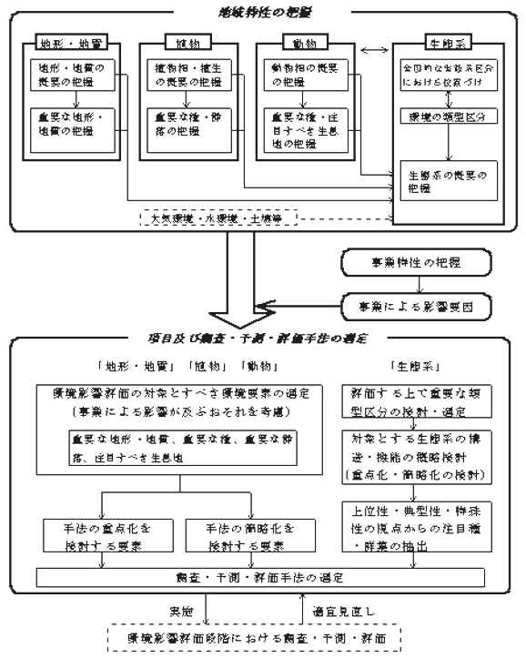 fig_2-02.jpg (211350 バイト)