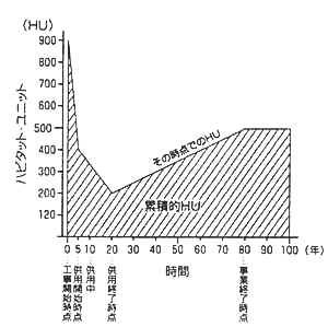 fig6_09.jpg (39361 バイト)