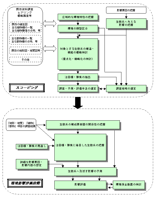 fig_03.gif (14653 バイト)