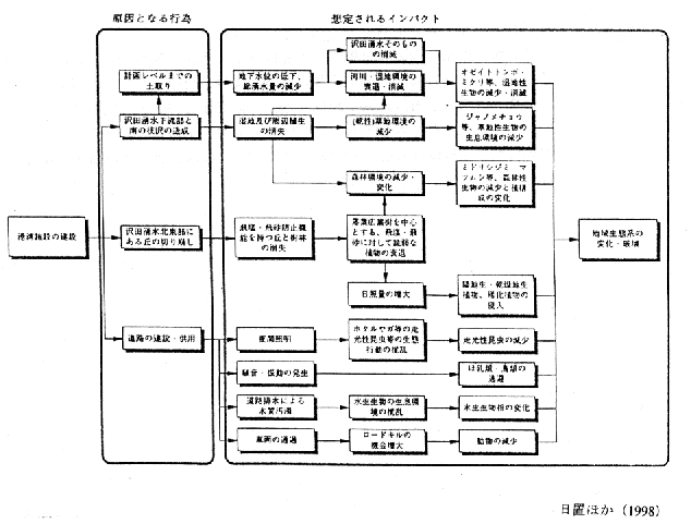 fig_04.gif (39192 バイト)