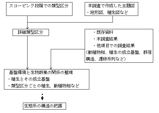 fig_05.gif (5167 バイト)