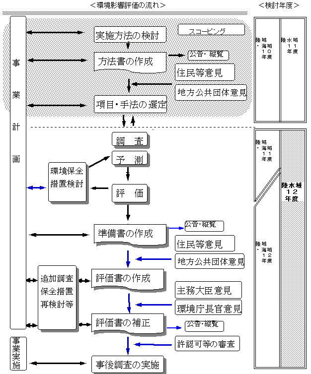 fig_1-1.gif (19379 バイト)