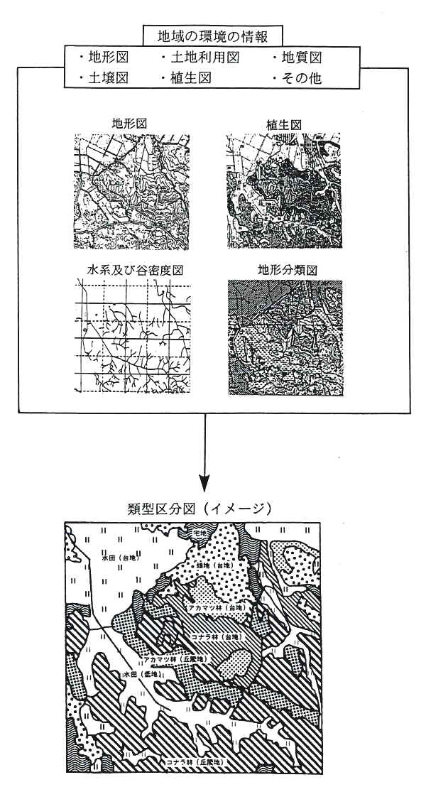 fig_1-2-07.jpg (105014 バイト)