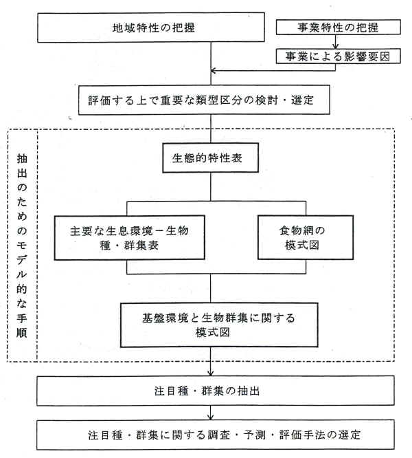 fig_1-2-081.jpg (40872 バイト)