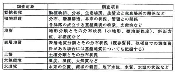 tbl_1-1-03.jpg (54363 バイト)