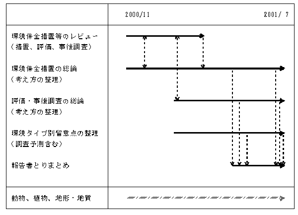 tbl_1-1.gif (6068 バイト)