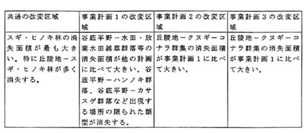 tbl_1-2-16.jpg (41771 バイト)