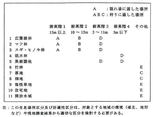 tbl_1-2-17.jpg (55922 バイト)