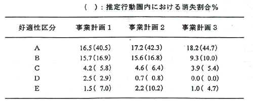 tbl_1-2-19.jpg (31052 バイト)