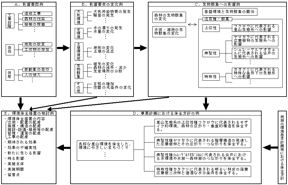 fig_1-01.gif (23461 バイト)