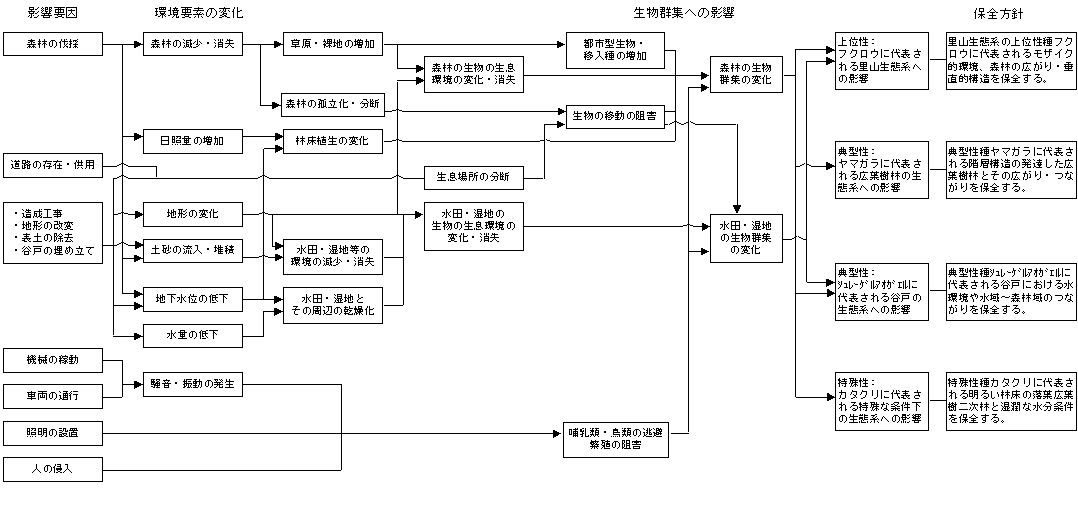 fig_1-02.gif (16177 バイト)
