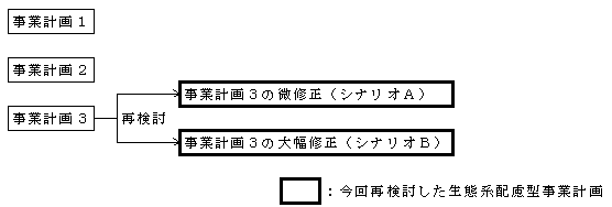 fig_1-03.gif (2352 バイト)