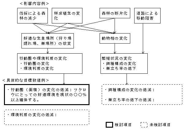 fig_1-07.gif (7748 バイト)