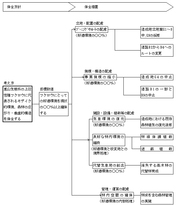 fig_1-08.gif (10890 バイト)
