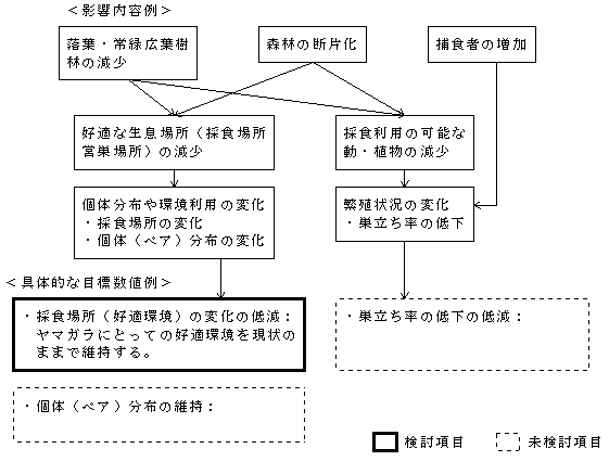 fig_1-10.gif (7085 バイト)