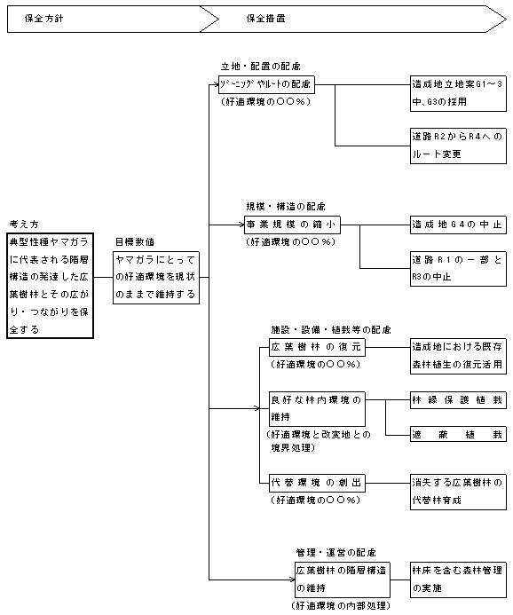 fig_1-11.gif (9388 バイト)