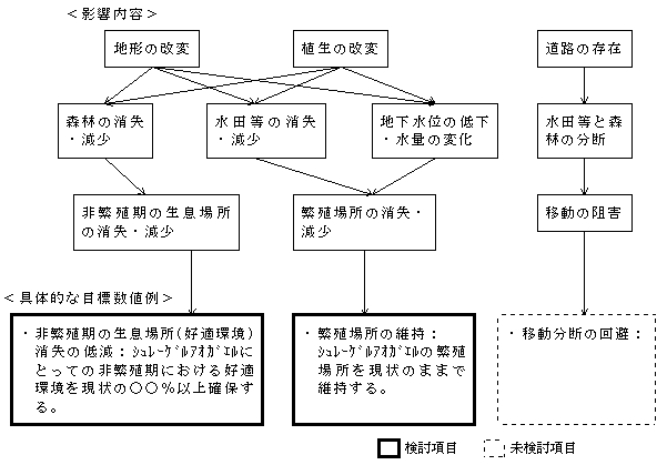 fig_1-13.gif (8212 バイト)