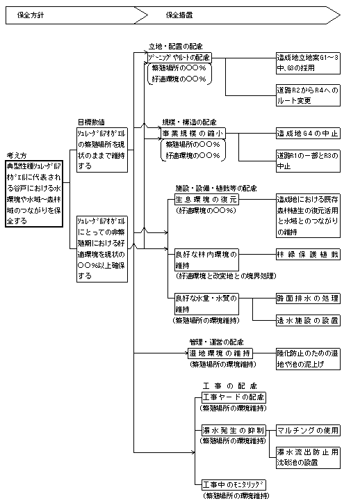 fig_1-14.gif (11909 バイト)