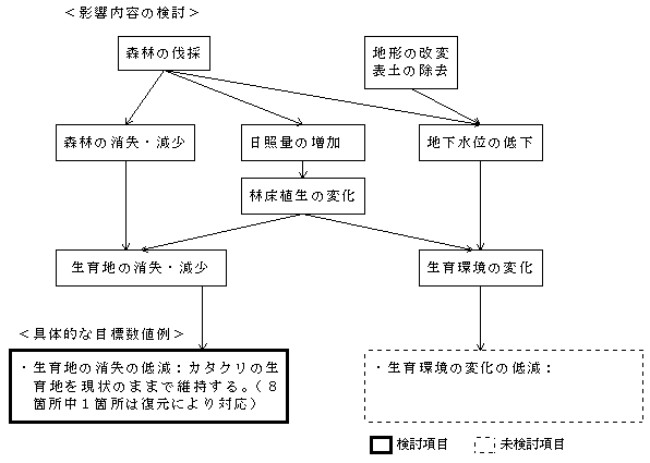 fig_1-16.gif (6196 バイト)