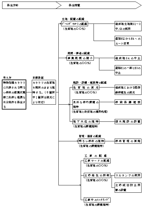 fig_1-17.gif (8705 バイト)