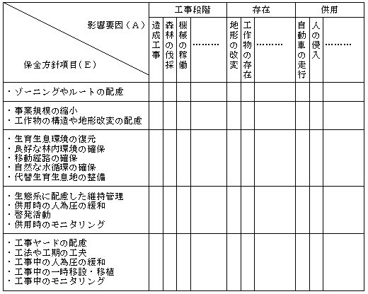 tbl_1-03.gif (10002 バイト)