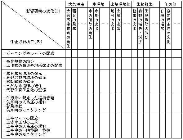 tbl_1-04.gif (13412 バイト)