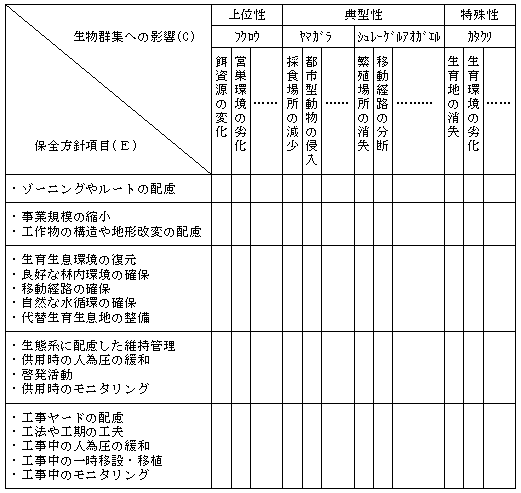 tbl_1-05.gif (12484 バイト)