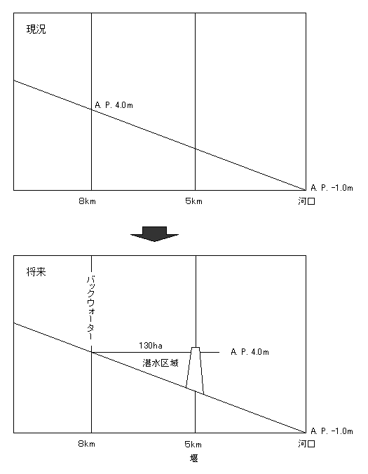 fig1-01.gif (5221 バイト)