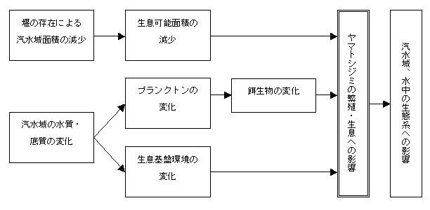 fig1-11.gif (5220 バイト)