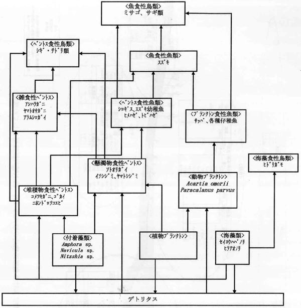 fig_3-1-09.jpg (59054 バイト)
