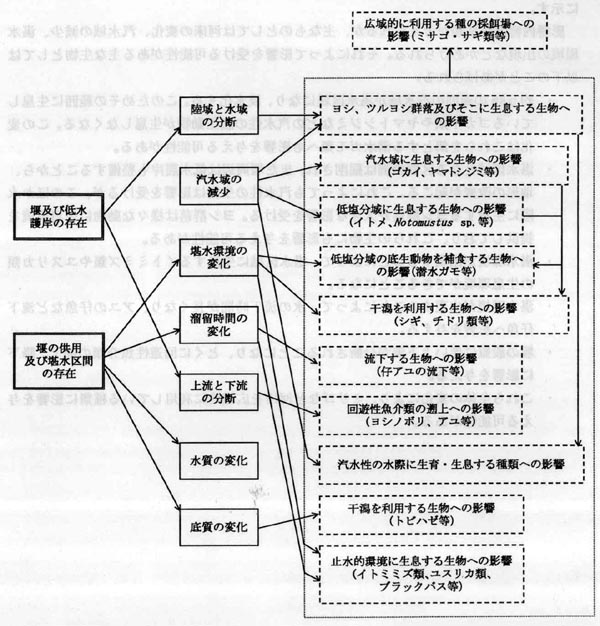 fig_3-1-10.jpg (99735 バイト)