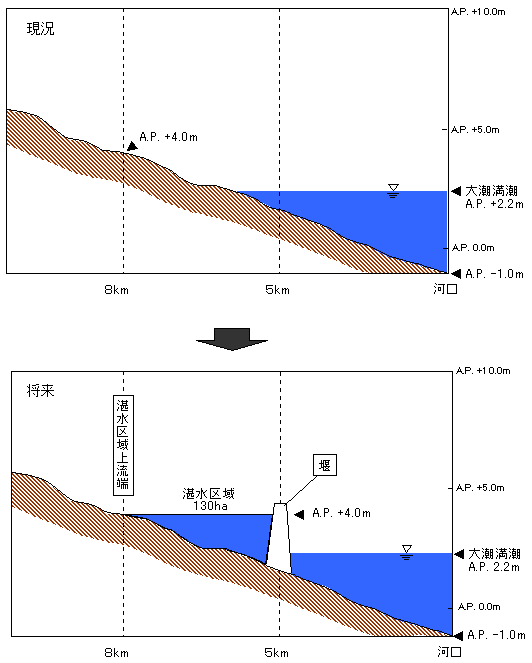 fig_1-01-2.gif (8049 バイト)