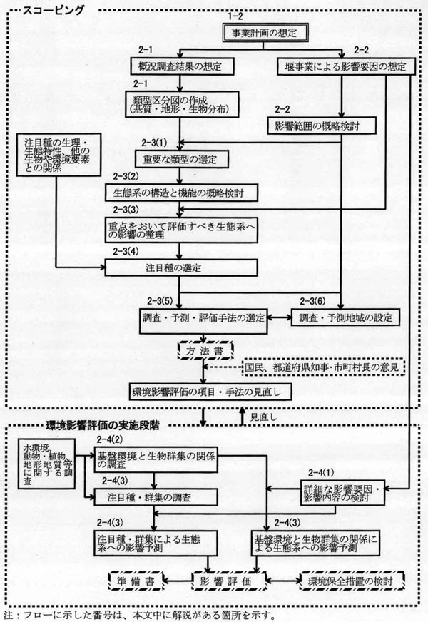 fig_1-02.jpg (107451 バイト)