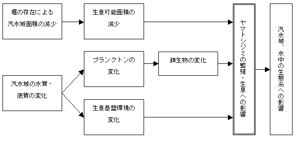 fig_2-15.gif (5163 バイト)