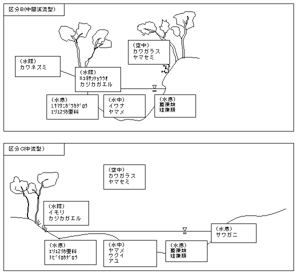 fig_3-05.gif (8142 バイト)
