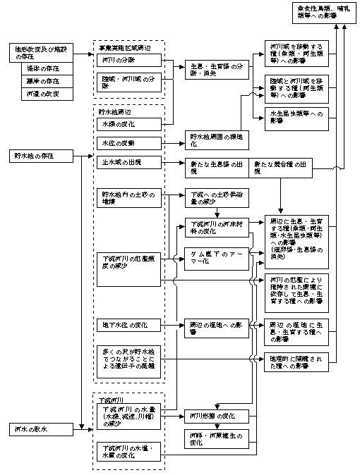 fig_3-07.gif (12477 バイト)