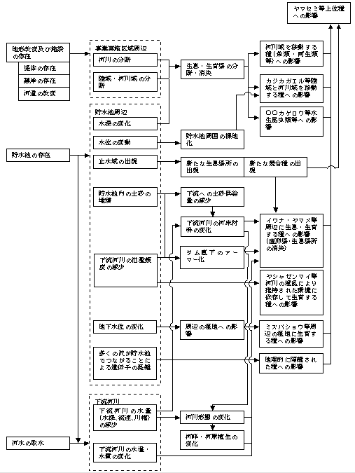 fig_3-11.gif (12768 バイト)