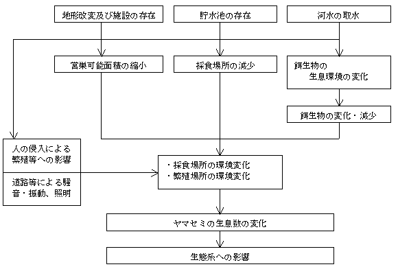 fig_3-12.gif (5229 バイト)