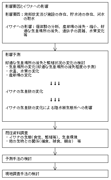 fig_3-16.gif (6919 バイト)