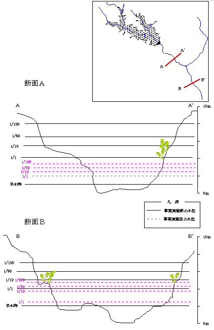 fig_3-18.gif (7071 バイト)