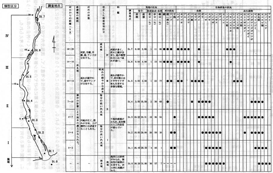 tbl_2-01.jpg (134877 バイト)